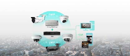 Dòng Camera IP 3MP với chức năng DWDR hình ảnh sắc nét và tăng độ an toàn cao